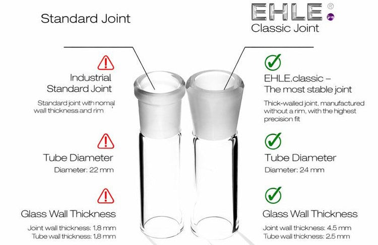 EHLE. Bong Acessories